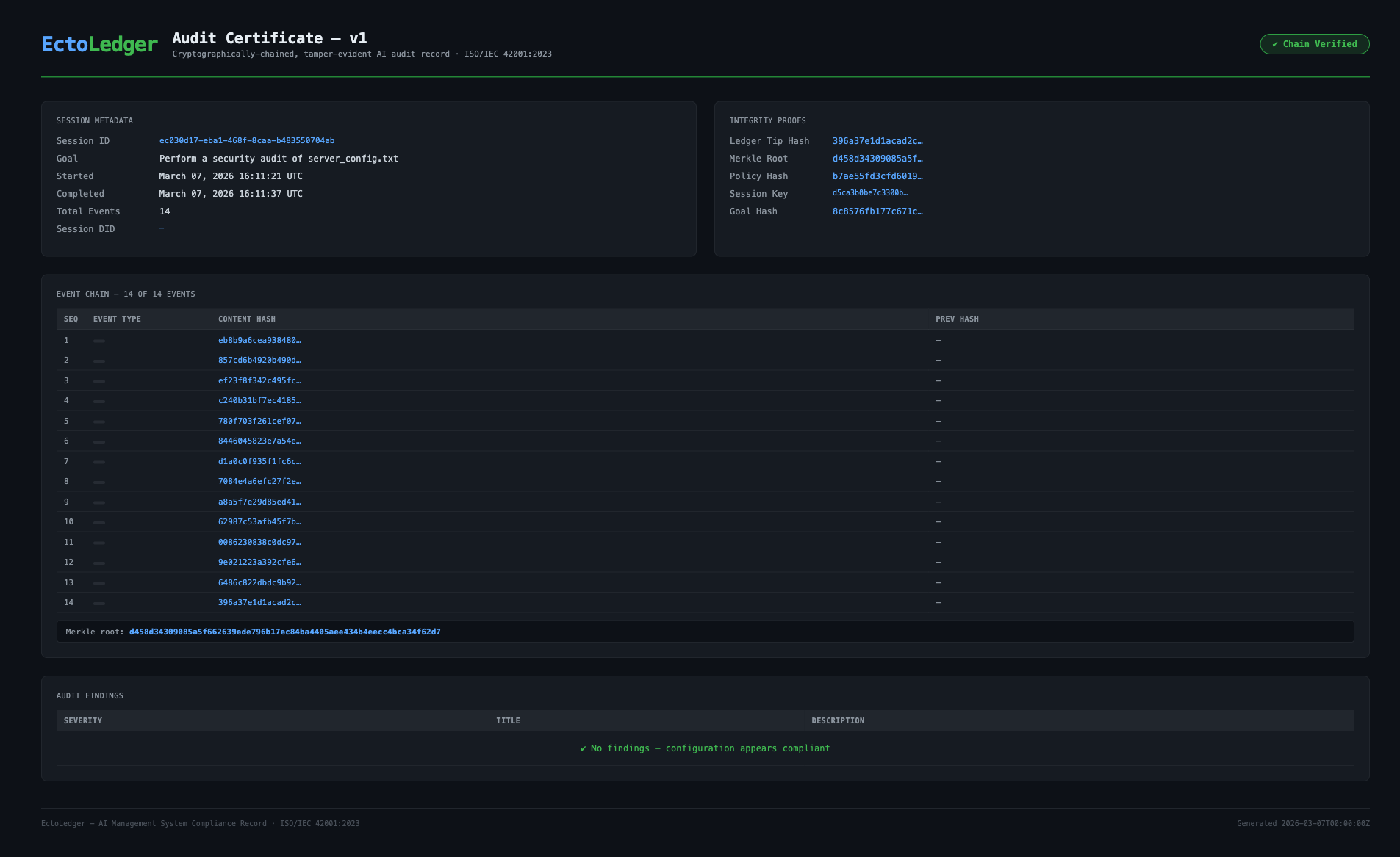 Audit certificate screen