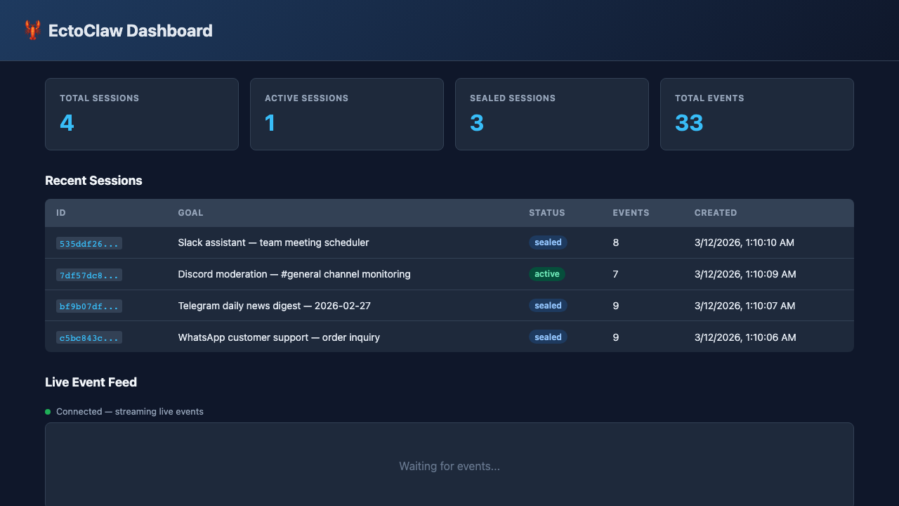 EctoClaw dashboard showing sessions and event feed